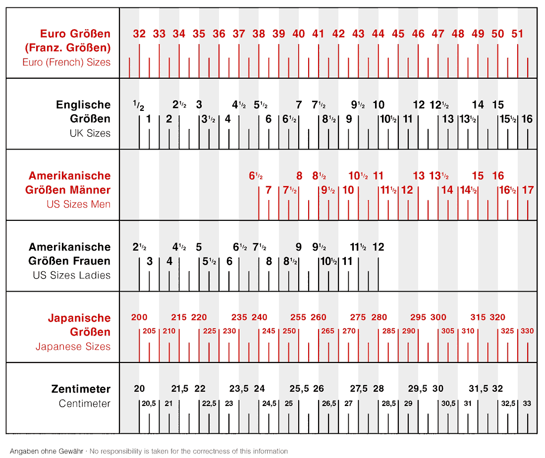 Boot sizes international